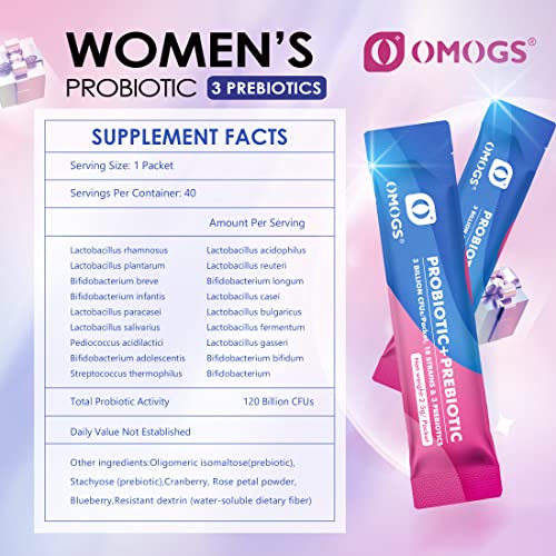 OMOGS Women's Probiotic,120-Billion-CFUs, 18 Strains, with 3 Prebiotics and Cranberry OMOGSBuy Supplements Australia