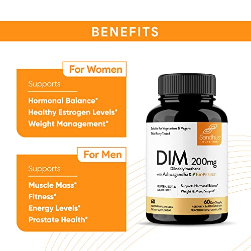 Sandhu's DIM Supplement 200 mg -60 Capsules - Diindolymethane with Ashwagandha Sandhu'sBuy Supplements Australia