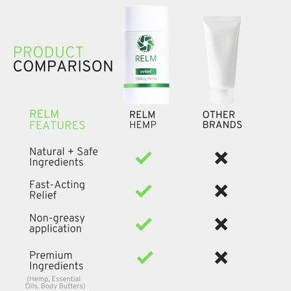 Hemp Relief Stick - Hemp Oil, Menthol & Camphor, Fast-Acting Relief for Muscles, Joints and Nerves - 3 oz Relm WellnessBuy Supplements Australia