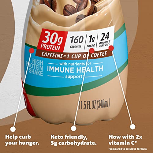 Premier Protein Shake, Café Latte Liquid, 30g Protein, 1g Sugar, 24 Vitamins & Minerals Premier ProteinBuy Supplements Australia