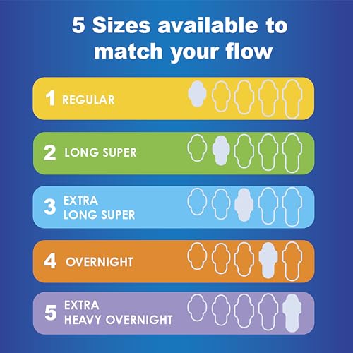 Always Ultra Thin, Feminine Pads For Women, Size 1 Regular Absorbency, With Wings, Unscented, 46 Count AlwaysBuy Supplements Australia