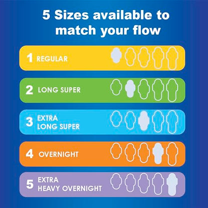 Always Ultra Thin, Feminine Pads For Women, Size 1 Regular Absorbency, With Wings, Unscented, 46 Count AlwaysBuy Supplements Australia