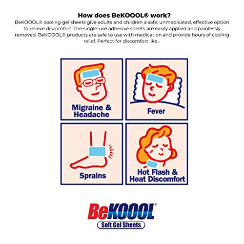 BeKOOOL Migraine Gel Sheets - 4 Count BeKooolBuy Supplements Australia