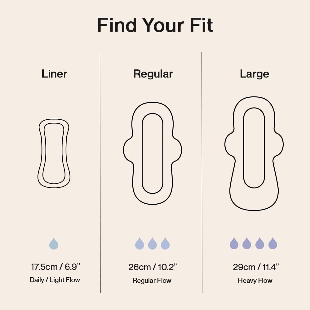SANDIS Feminine Pad for Women - Regular 28 Count 100% Organic Cotton Ultra Thin with Wings SANDISBuy Supplements Australia