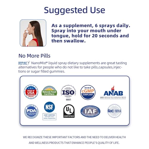 Spray For Life Nitric Oxide Blend Spray Supplements, Sublingual Nitric Booster Support Muscle, Vascularity and Energy Physical Endurance for Men, 30 Days Supply