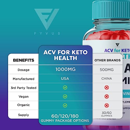 (2 Pack) ACV for Keto Health Gummies, ACV Keto Health ACV Advanced Weight Loss Gummies FyvusBuy Supplements Australia