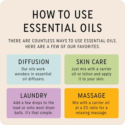 The Best Sleep + Serenity Essential Oil Blend- Premium Grade- 100% Pure & Natural for Aromatherapy The Best Essential Oil CoBuy Supplements Australia