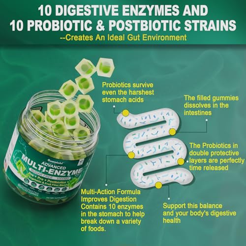 Sugar Free Digestive Enzymes Gummies 1000mg - Break Down Food Quickly - Chewable EnvyCureBuy Supplements Australia