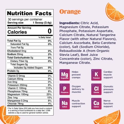 Ultima Replenisher Hydration Electrolyte Powder- 30 Servings- Keto & Sugar Free Ultima ReplenisherBuy Supplements Australia