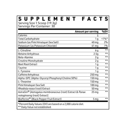SHIFTED Premium Pre Workout Powder, Energy & Focus Supplement with Creatine Monohydrate SHIFTEDBuy Supplements Australia