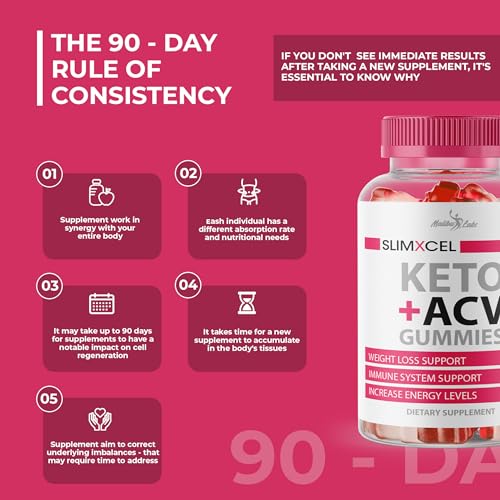 SlimXcel Keto ACV Gummies Weight Loss - 1500mg Once a Day, Strong Time Released Advanced Malibu LabsBuy Supplements Australia