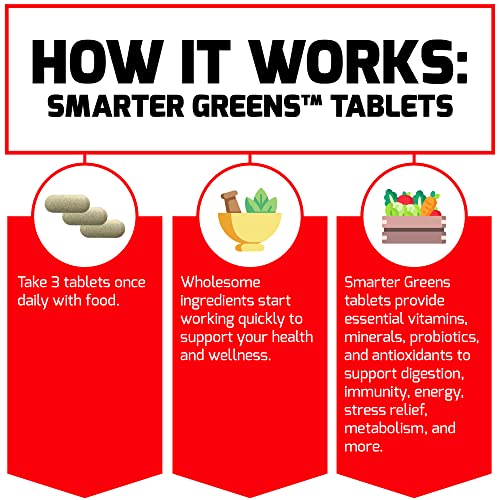 FORCE FACTOR Smarter Greens Tablets, Greens Supplement with 25+ Superfoods and Antioxidants Force FactorBuy Supplements Australia