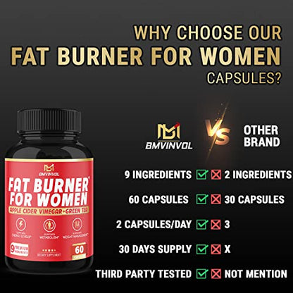 Fat Burner for Women, 9-in-1 Powerful Blend of Apple Cider Vinegar, Green Tea, Garcinia Cambogia BMVINVOLBuy Supplements Australia