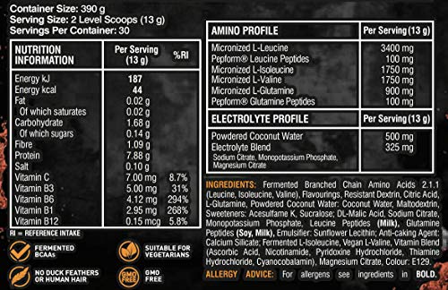 Grenade Defend BCAA Powder, Strawberry Mango, 390 g (7 g BCAA's Per Serving GrenadeBuy Supplements Australia