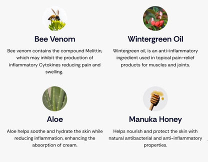 BeeReliefXL Maximum Strength Premium Joint Cream with Real USA Bee Venom, Daily Joint & Muscle Care, Fast-Acting BeeReliefXLBuy Supplements Australia