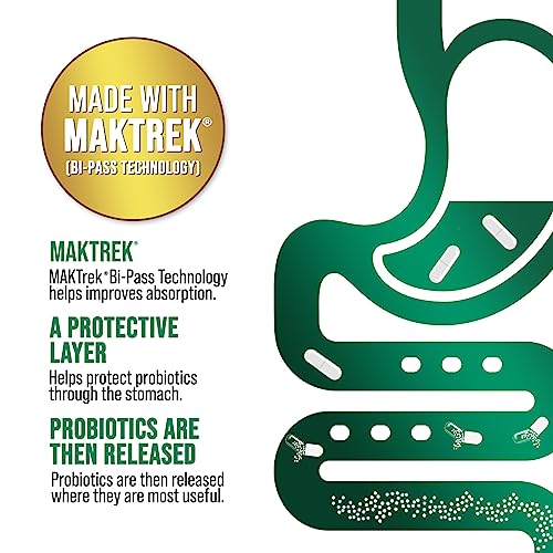 Nature's Peak Probiotics for Digestive Health - 120 Billion CFU with Diverse Strains Nature's PeakBuy Supplements Australia