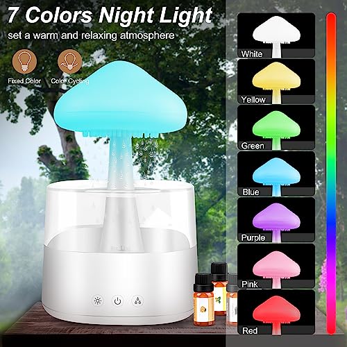 Mushroom Humidifier with Essential Oils, Night Light with 7 Changing Colors, Desk Cloud Lights MriykioBuy Supplements Australia