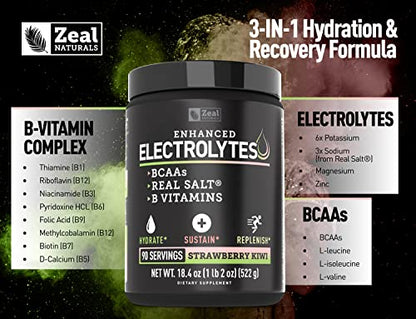 Enhanced Electrolyte Powder (Strawberry Kiwi | 90ct.) Sugar Free + BCAA, B-Vitamins Zeal NaturalsBuy Supplements Australia