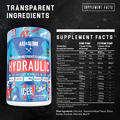 Axe & Sledge Supplements Hydraulic Stimulant-Free Pre-Workout Powder, ICEE Blue Axe & SledgeBuy Supplements Australia