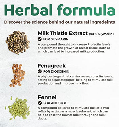 USDA Organic Lactation Supplement - Increase Milk Supply with Herbal Breastfeeding PURE COBuy Supplements Australia