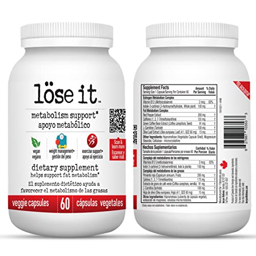 Lose It by Aeryon Wellness - Fitness Management & Exercise Enhancer - Hormone Balance Aeryon Ashlie WellnessBuy Supplements Australia
