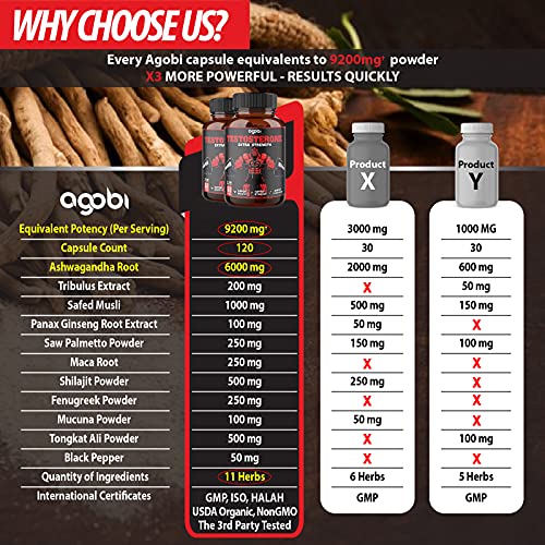 agobi Herbal Test Support for Male Supplement - Support Efficiency, Speed, Strength agobiBuy Supplements Australia