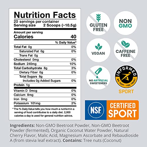 humanN SuperBeets Sport Pre Workout Powder – NSF Certified for Sport – Caffeine Free humanNBuy Supplements Australia