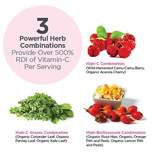 Dr. Schulze's | Super-C Plus Powder | Vitamin C Complex | Clinical Herbal Formula Dr. Schulze'sBuy Supplements Australia