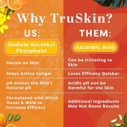 TruSkin Naturals Vitamin C Face Serum Anti Aging Face & Eye Serum TruSkin NaturalsBuy Supplements Australia