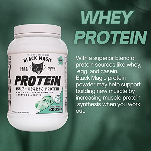 Worldwide Nutrition Bundle, 2 Items: Black Magic Multi-Source Protein Powder - Whey, Egg Albumin Enzymes, Micellar Casein & MCTs - Muscle Mass Gaining - Mint Chocolate Flavor - 2 LB and Keychain Worldwide NutritionBuy Supplements Australia
