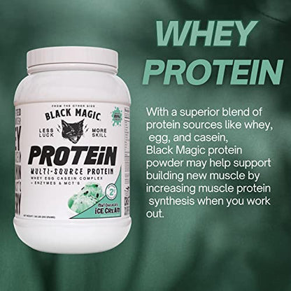 Worldwide Nutrition Bundle, 2 Items: Black Magic Multi-Source Protein Powder - Whey, Egg Albumin Enzymes, Micellar Casein & MCTs - Muscle Mass Gaining - Mint Chocolate Flavor - 2 LB and Keychain Worldwide NutritionBuy Supplements Australia