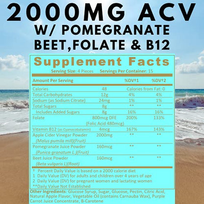 Shizam Weight Loss Detox Gummies. for Kids & Women w/Beet Root & 2000mg ACV Apple ShizamBuy Supplements Australia