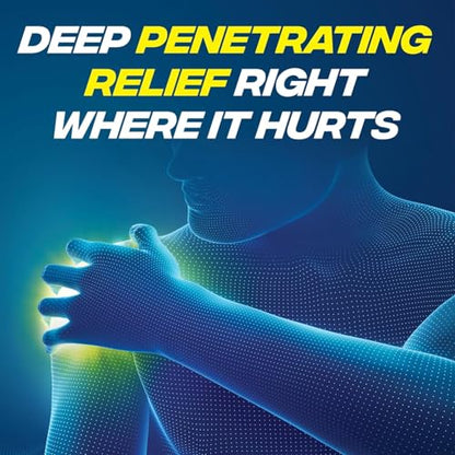 Advil Targeted Relief Pain Relieving Cream with Massage Applicator, Up to 8 Hours of Powerful Relief of Minor Arthritis Pain, Joint Pain, Lower Back Pain and Muscle Pain, 2.5 oz AdvilBuy Supplements Australia