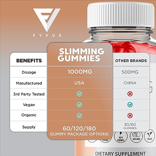 (2 Pack) Slimming Gummies It Works for Weight Loss with Apple Cider Vinegar Itworks Its FyvusBuy Supplements Australia