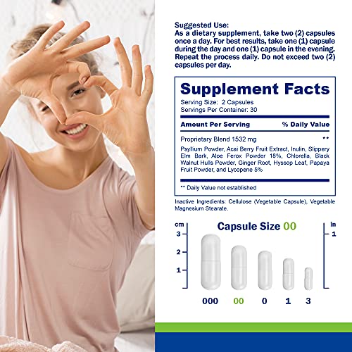 Power By Naturals Keto Colon Cleanser & Detox - Rapid Weight Loss Pills, Gut Health Power By NaturalsBuy Supplements Australia