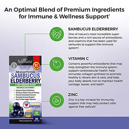 Elderberry with Zinc and Vitamin C for Adults - Immune Support Vitamins BioSchwartzBuy Supplements Australia