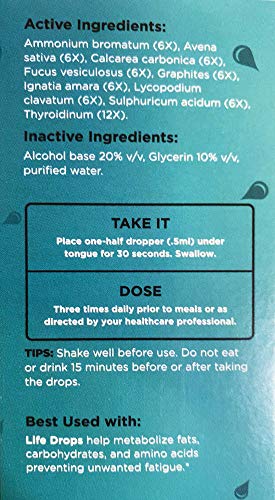 TLC Resolution Weight Loss Drops: 2 Oz - 60 ML Total Life ChangesBuy Supplements Australia