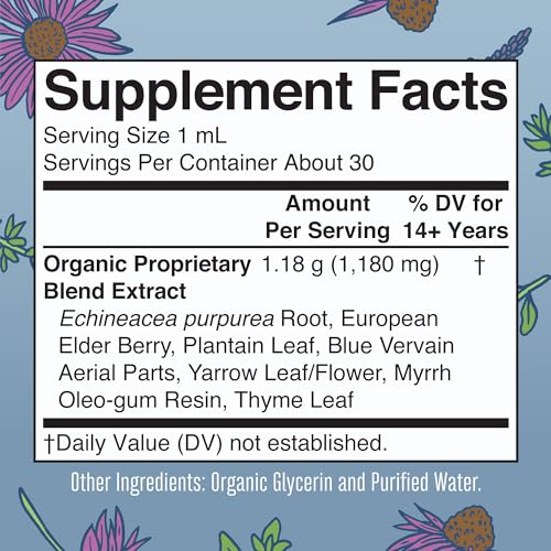 Lymphatic Support Drops | USDA Organic Lymphatic Cleanse Immune Support Supplement MaryRuth OrganicsBuy Supplements Australia