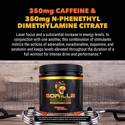 Gorilla Mode Pre Workout - Massive Pumps · Laser Focus · Energy · Power - L-Citrulline Gorilla MindBuy Supplements Australia