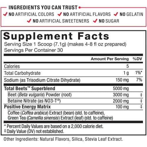Force Factor Total Beets Energy Drink Mix, Superfood Beet Root Powder with Nitrates Force FactorBuy Supplements Australia