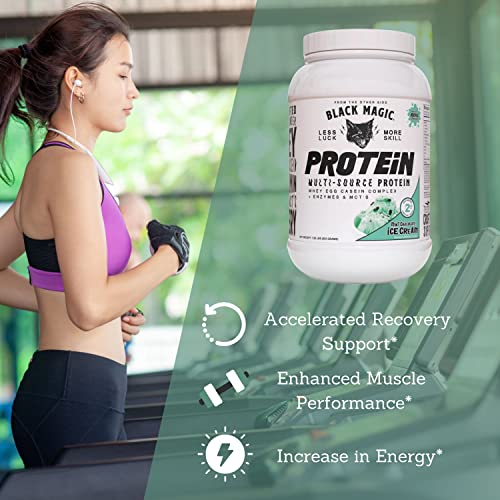 Worldwide Nutrition Bundle, 2 Items: Black Magic Multi-Source Protein Powder - Whey, Egg Albumin Enzymes, Micellar Casein & MCTs - Muscle Mass Gaining - Mint Chocolate Flavor - 2 LB and Keychain Worldwide NutritionBuy Supplements Australia