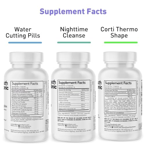 Sculpt Shred Cleanse Detox as 3x Action Diet Pills for Puffiness Belly Bloating & Loss of Waste Youth & TonicBuy Supplements Australia