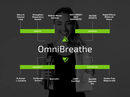 OmniBreathe for Lung Cleanse Detox Respiratory Wellness - Help Reduce Mucus & Cough for All Kinds OmniteBuy Supplements Australia