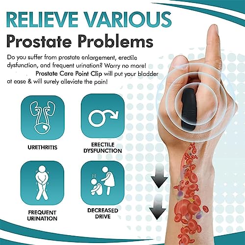 XEYOW Prostate Care Point Clip for Men, Acupressure Hand Pressure Point Clip, Relieve Prostate XEYOWBuy Supplements Australia