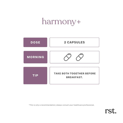 reset wellness Harmony+ | Vitex, DIM, Soy Isoflavones, Methylfolate & Selenium | Supports Women’s Hormonal Balance, Cycle Regulation & Mood Stability | 60 Capsules reset wellnessBuy Supplements Australia