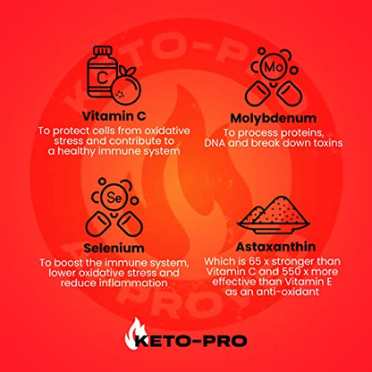 Keto-Pro Keto Electrolytes 80g | Electrolyte Powder Sachets for Extra Convenience Keto-Pro Fuelled by FATBuy Supplements Australia