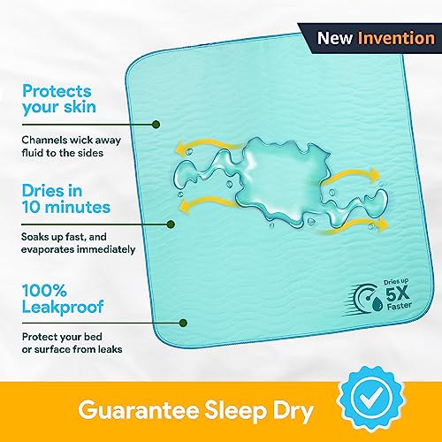 IMPROVIA® Washable Underpads, 34" x 36" (Pack of 4) - Heavy Absorben IMPROVIABuy Supplements Australia