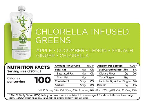 LEMONKIND 1 Day Low-Carb Low-Calorie Juice Master Cleanse – Supports Weight Management LEMONKINDBuy Supplements Australia